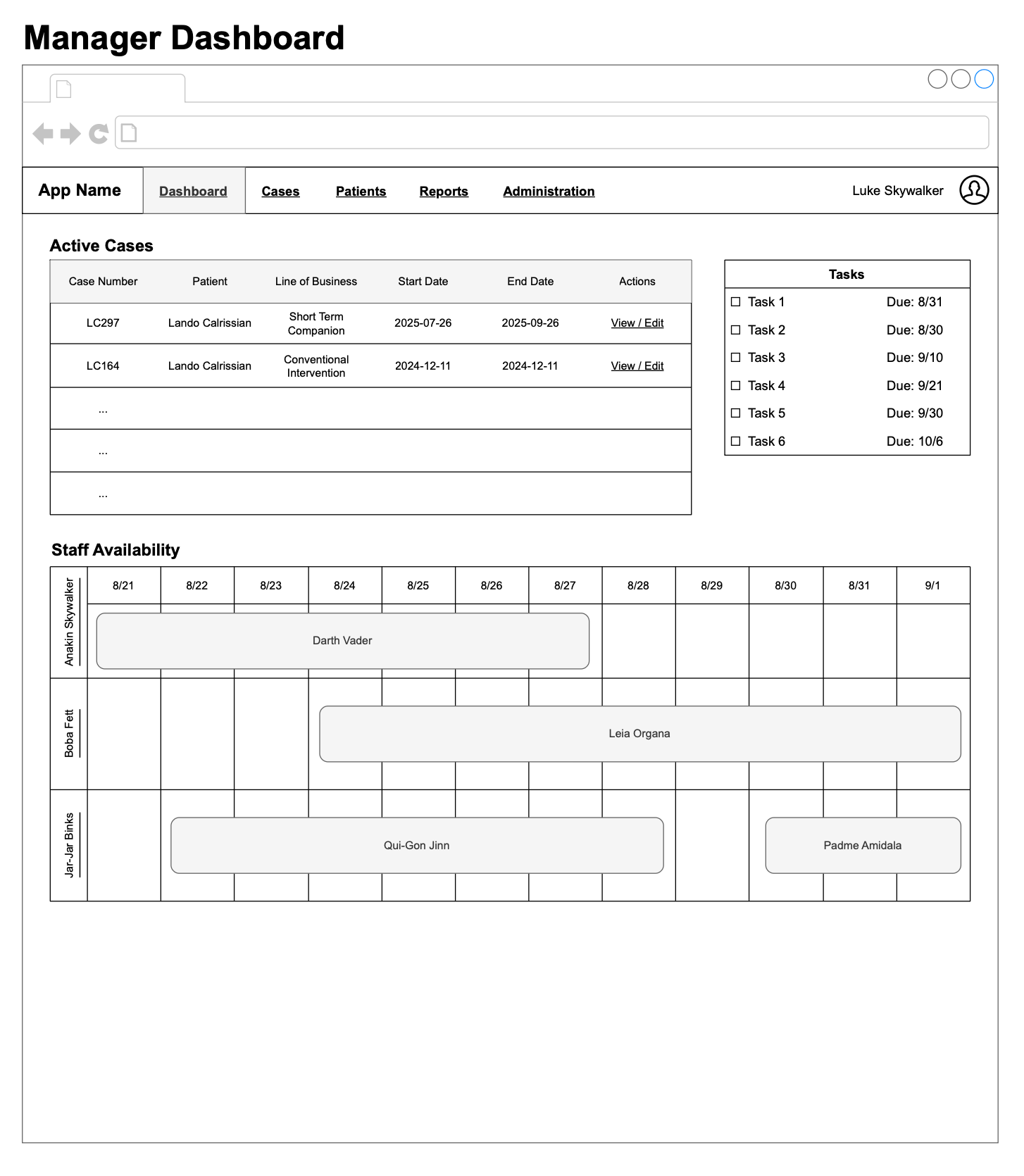 Caelis Health — Care Operations before