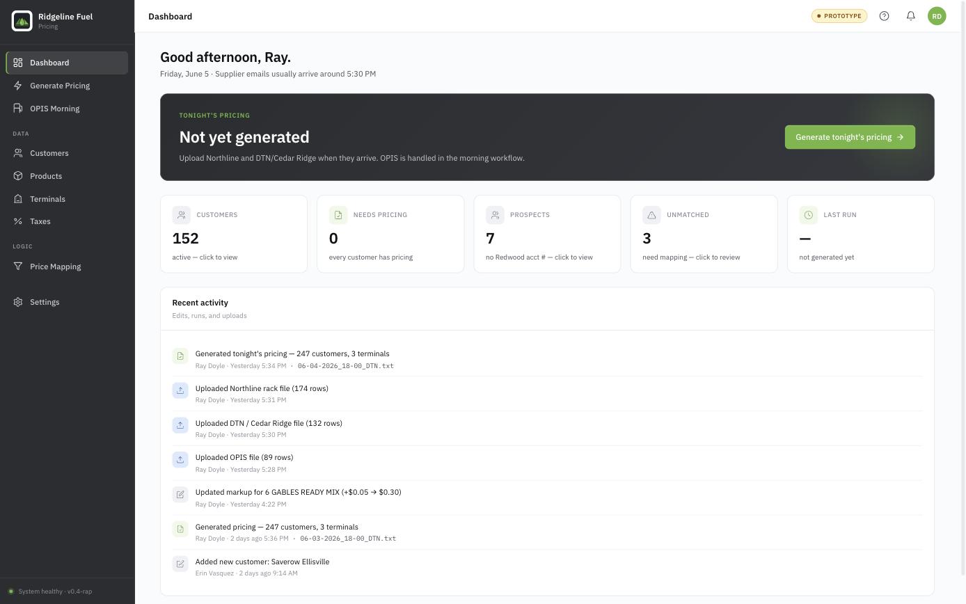 Ridgeline Fuel — Nightly Pricing after